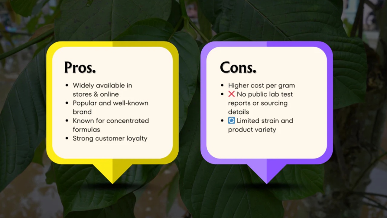 OPMS Kratom— Pros And Cons That Everyone Must Know Now!