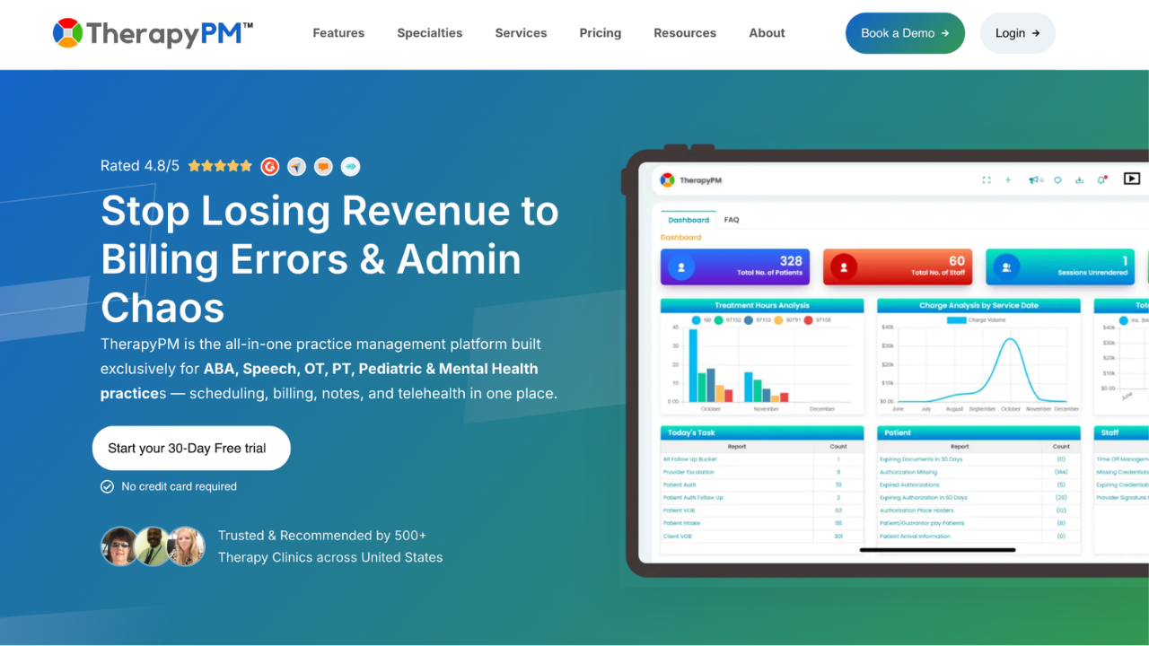 Top ABA Billing Software with Integrated Scheduling